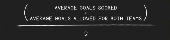 Average Goals Scored Betting Totals 1